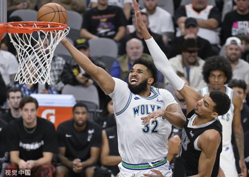 潜力球员 潜力球员